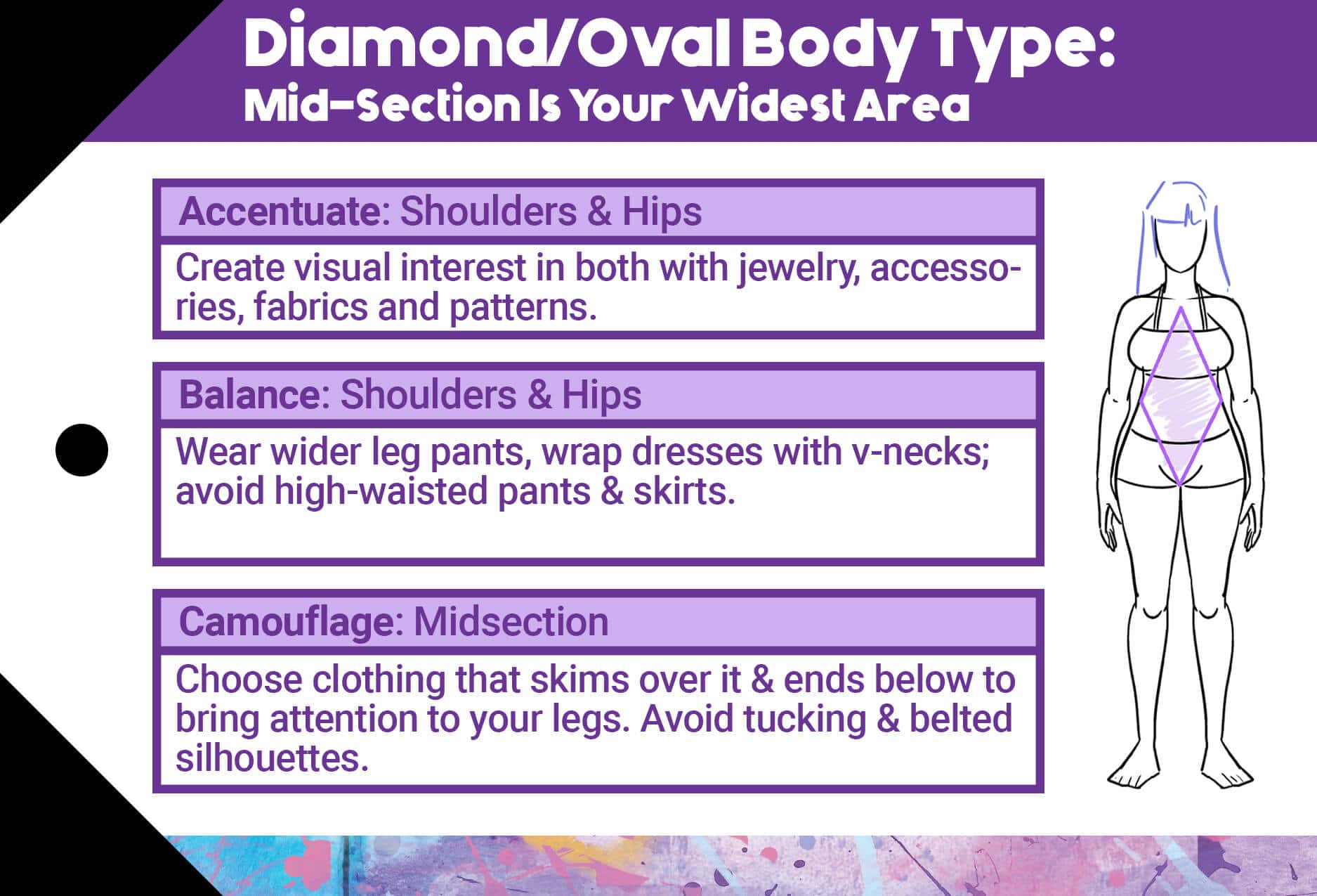 Diamond Oval Body Type Styling Suggestions